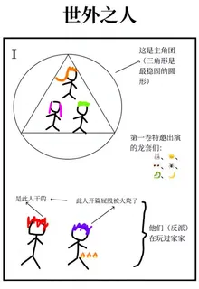 世外之人：該書名已存在而且太長 封面