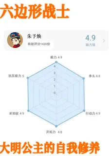 大明公主的自我修養：六邊形戰士 封面